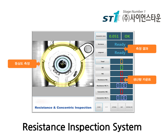 Resistance Inspection System