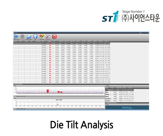 Die Tilt Analysis