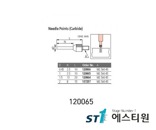측정자-니들타입(카바이드) [120065]