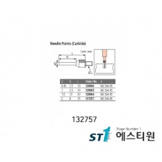 측정자-니들타입(카바이드) [137257]